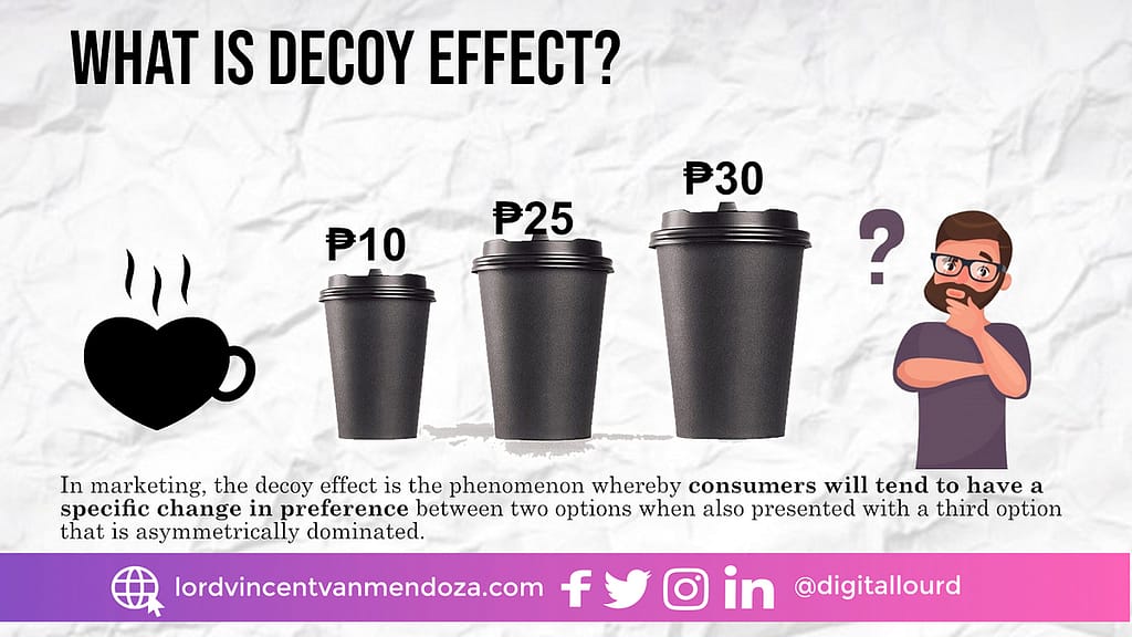 What is decoy effect in marketing psychology?